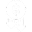 Affordability